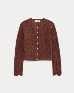 Alternative view of Lace-Knit Cardigan | Henna Red