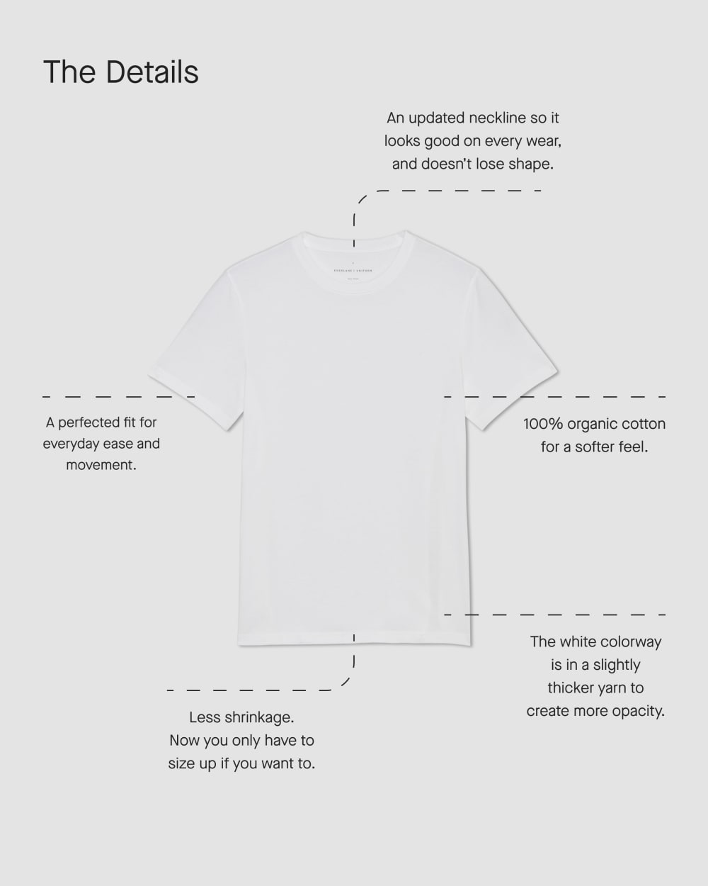 The Essential Organic Crew | Heritage Blue - Image 4