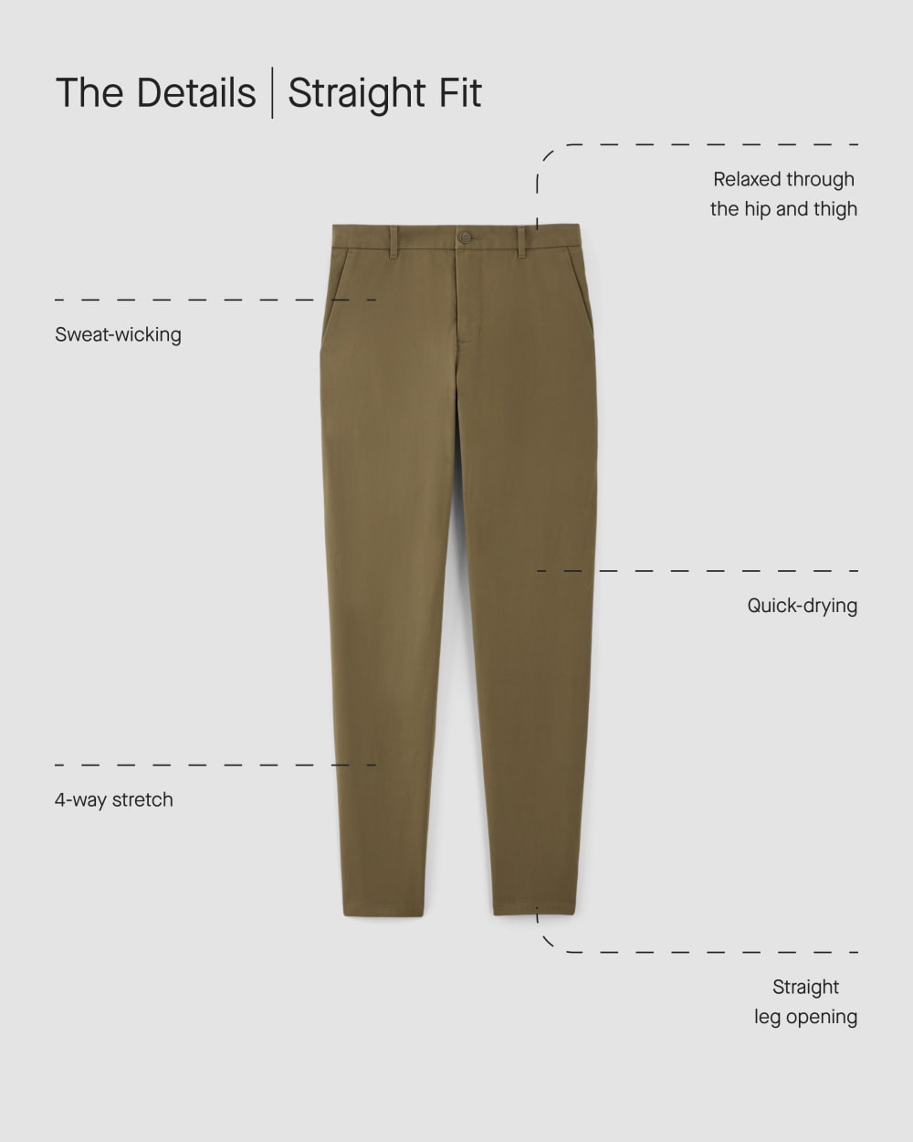 The Straight Fit Performance Chino | Uniform | Kambaba | Straight - Image 4